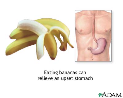 Bananas and nausea