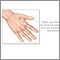 Wart removal