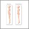Kwashiorkor symptoms