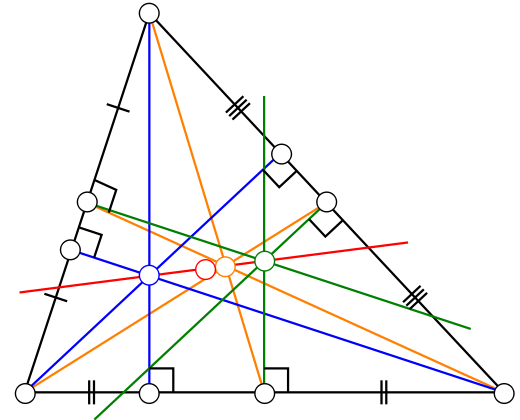 File:Triangle.EulerLine.svg