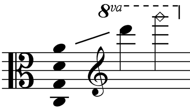 File:Range viola 3.png