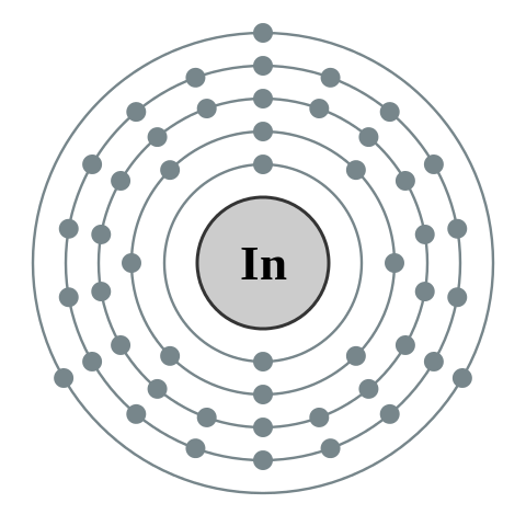 File:Electron shell 049 Indium - no label.svg