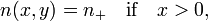  n(x,y) = n_+ \quad \hbox{if} \quad x>0,\,