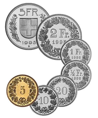 File:CHF coins.jpg