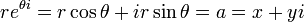 \,re^{{\theta}i} = r\cos\theta + i r\sin\theta = a = x + yi